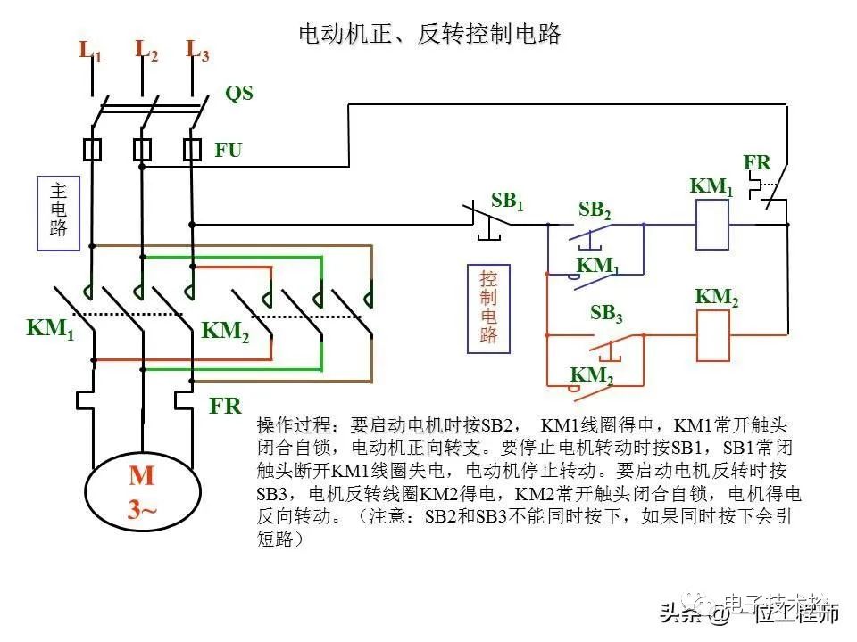 电器元件