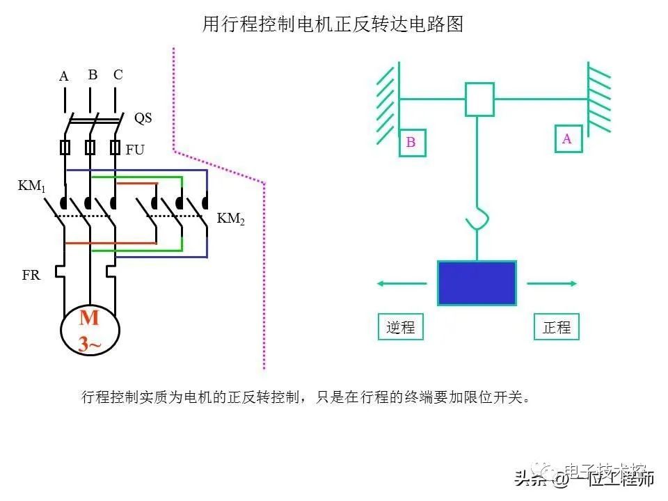 电器元件