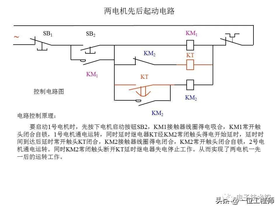 电器元件