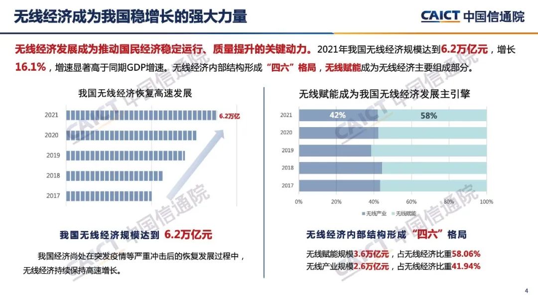 移动互联网