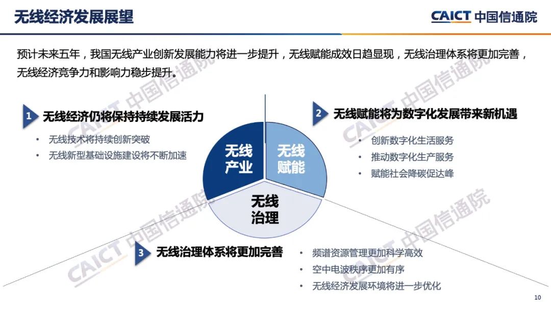 移动互联网