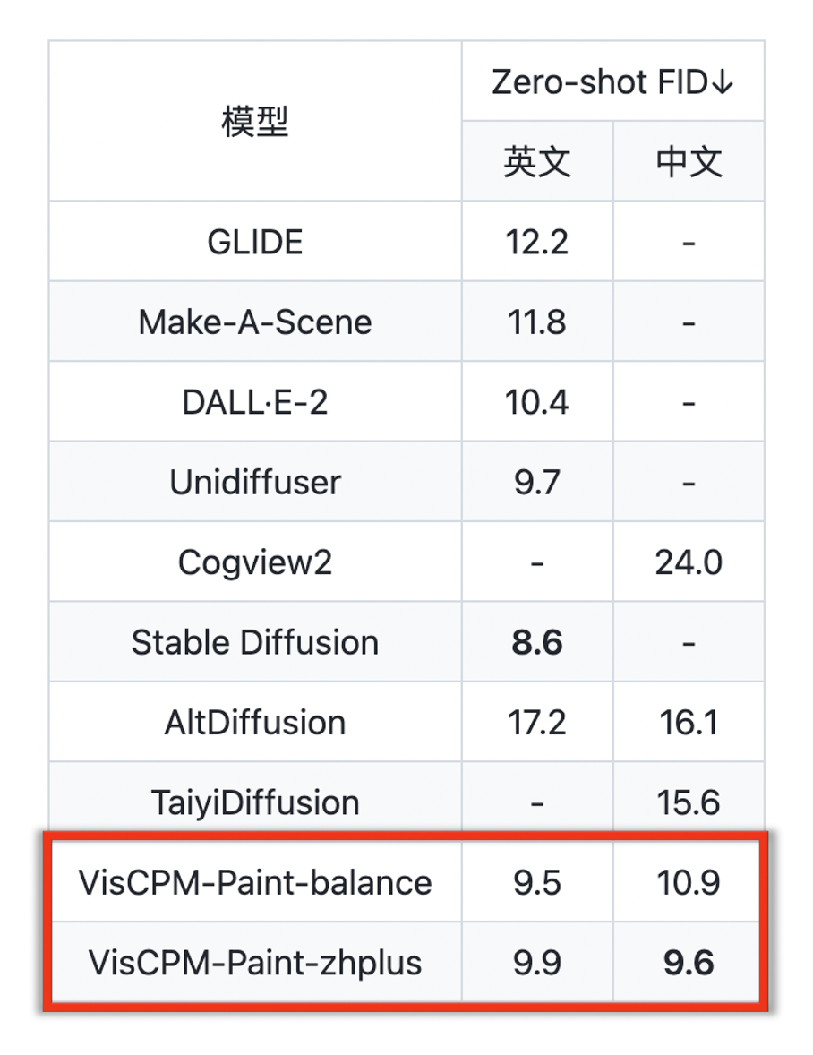 物联网