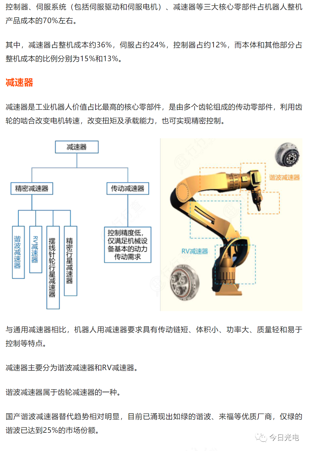 工业机器人