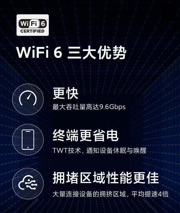 wifi6