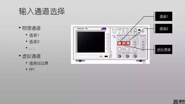 模拟技术