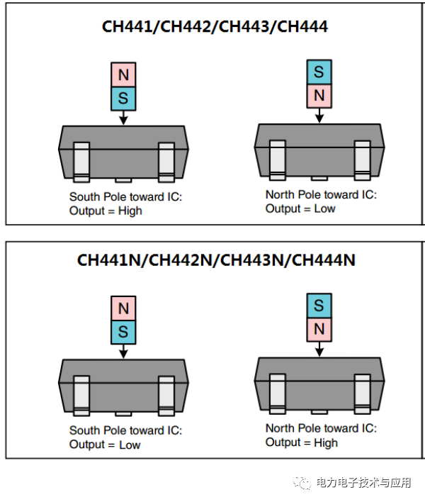 eb33add4-1f31-11ee-962d-dac502259ad0.png