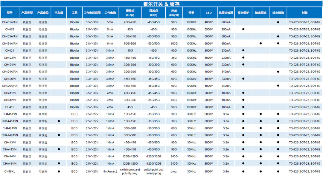 daf8c29c-1f31-11ee-962d-dac502259ad0.png