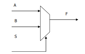 Xilinx