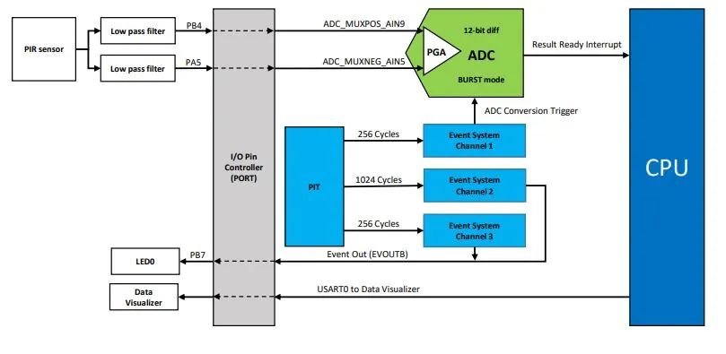 df6ede92-81e8-11ed-8abf-dac502259ad0.jpg