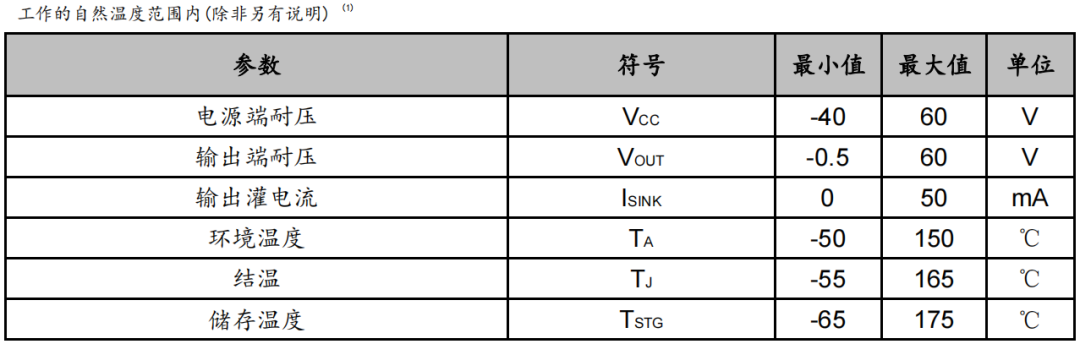 霍尔效应开关