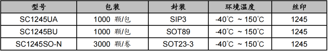 霍尔效应开关