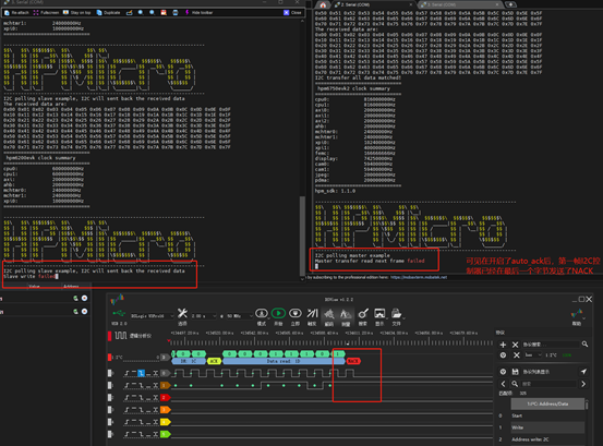 I2C