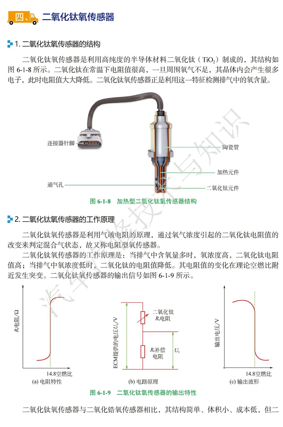 氧传感器