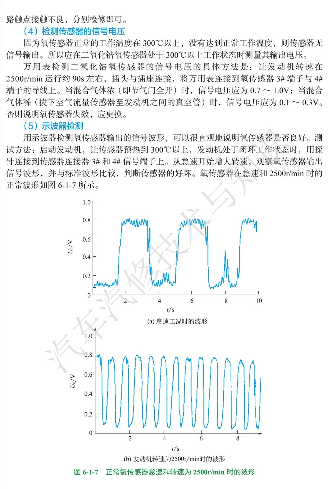 氧传感器