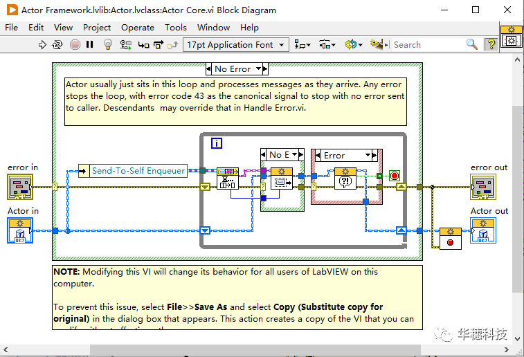 LabVIEW