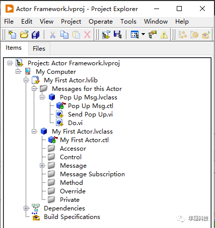 LabVIEW