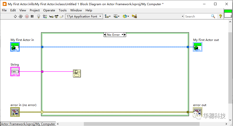 LabVIEW