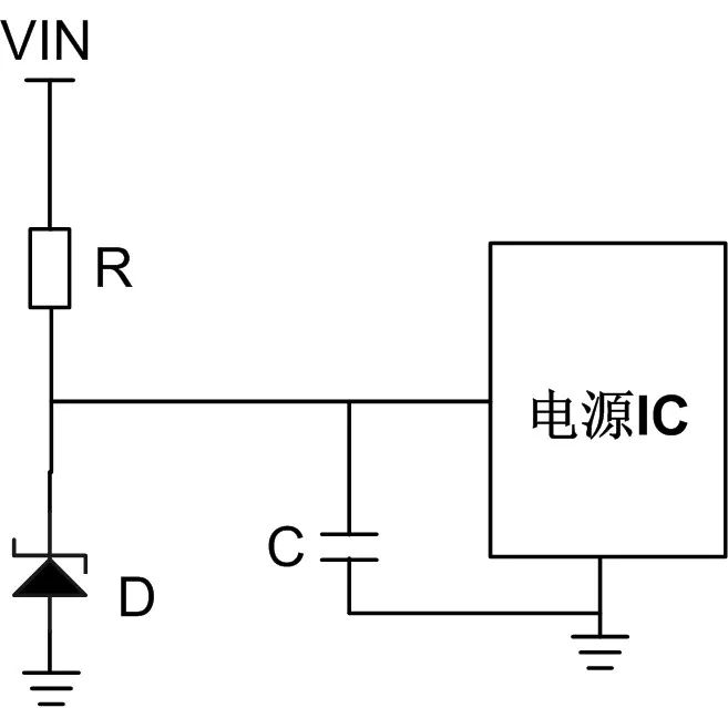 电源设计