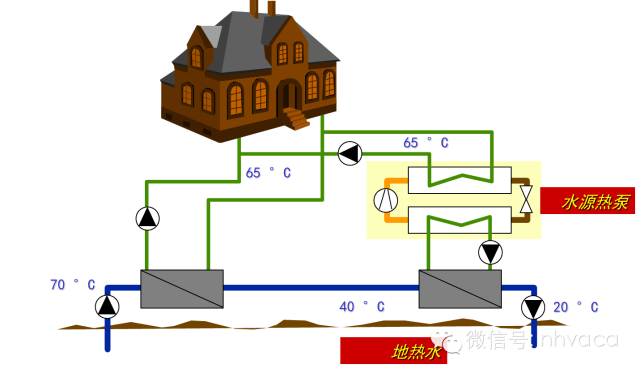 换热器