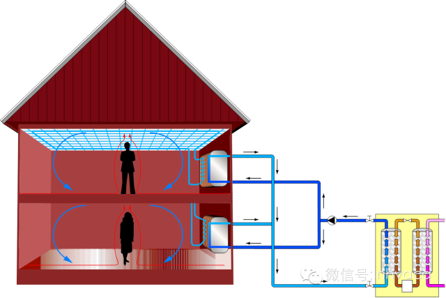 换热器