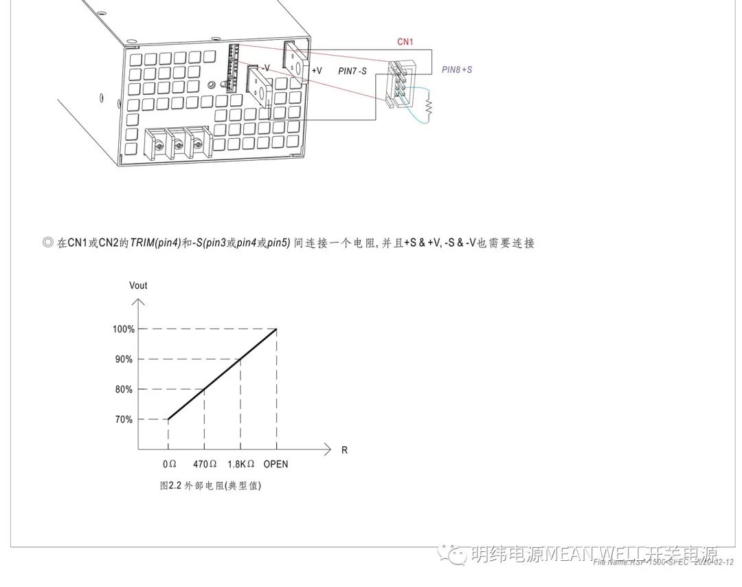 电源供应器