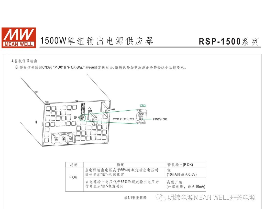 电源供应器