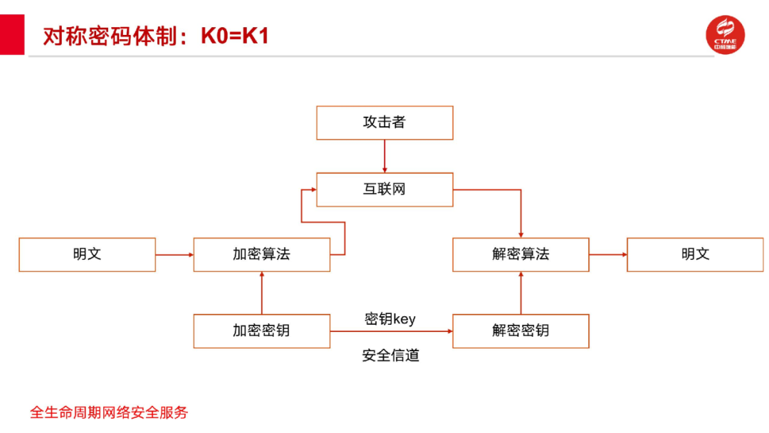 adc190c6-3ba5-11ed-9e49-dac502259ad0.png