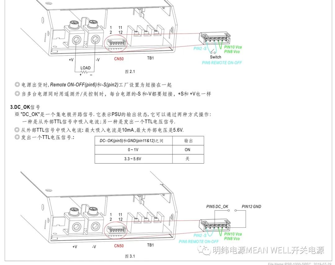 电源供应器