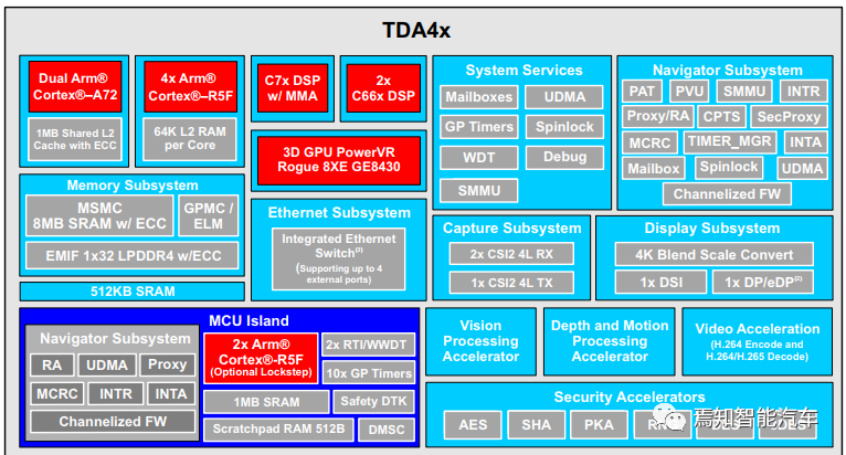 b76ce780-787a-11ed-8abf-dac502259ad0.png