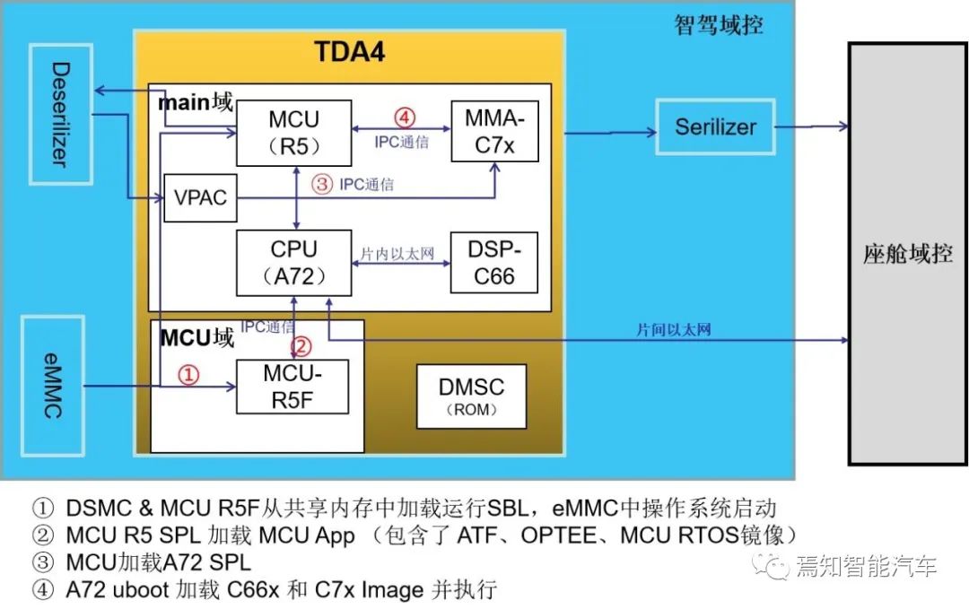 b7829b20-787a-11ed-8abf-dac502259ad0.jpg