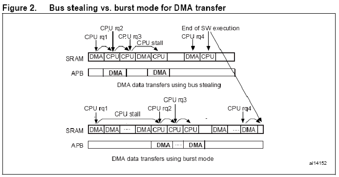 0fcb84be-81df-11ed-8abf-dac502259ad0.png