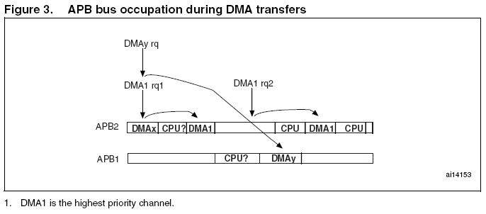 0feaee62-81df-11ed-8abf-dac502259ad0.png