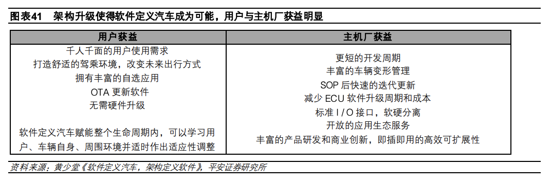 铅蓄电池