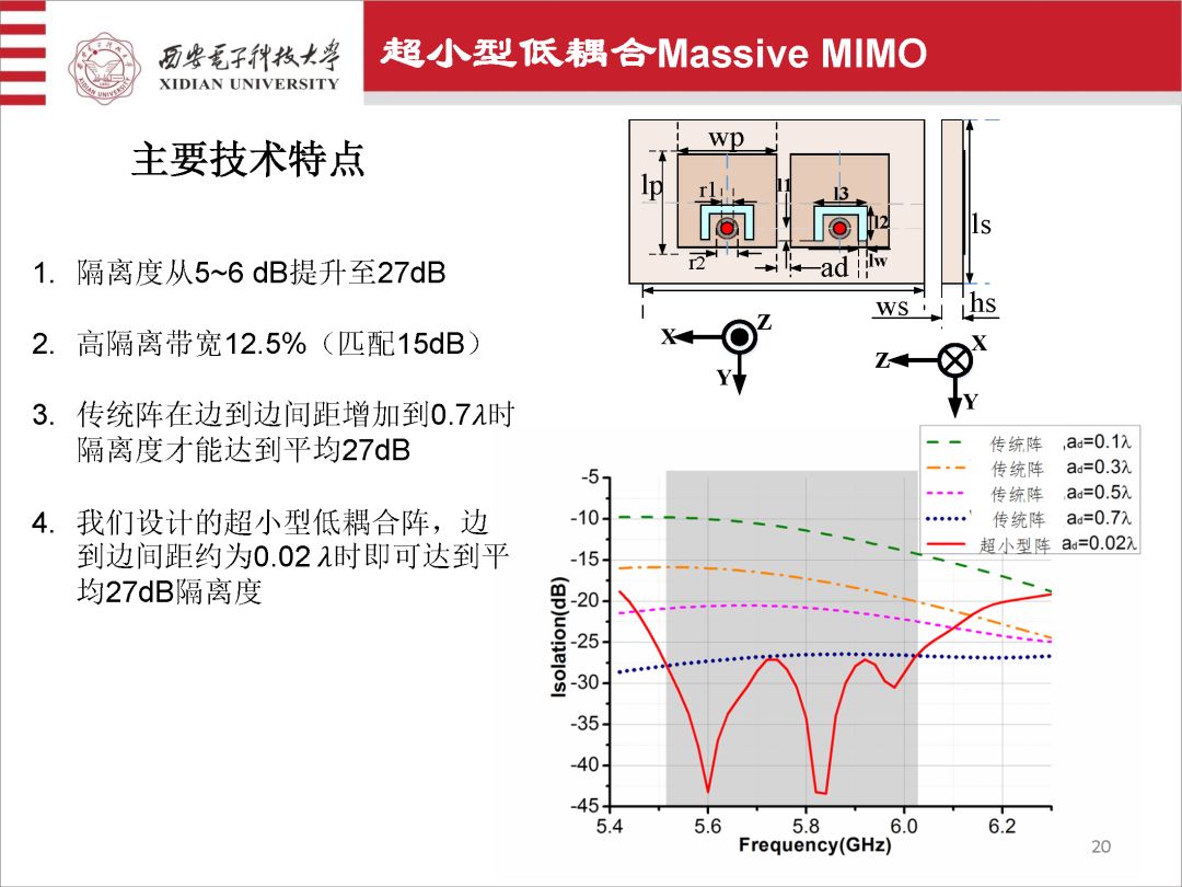 53fc4f0c-76a8-11ed-8abf-dac502259ad0.jpg