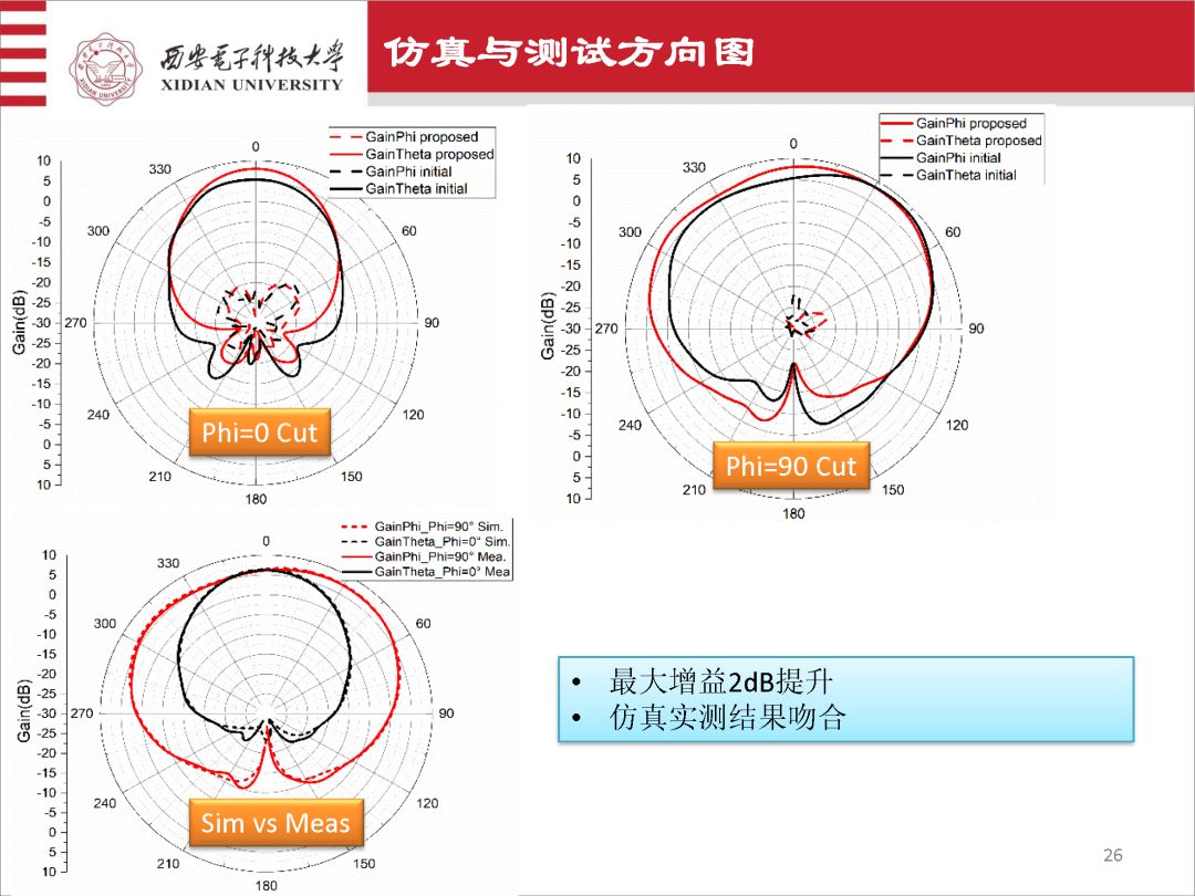 毫米波