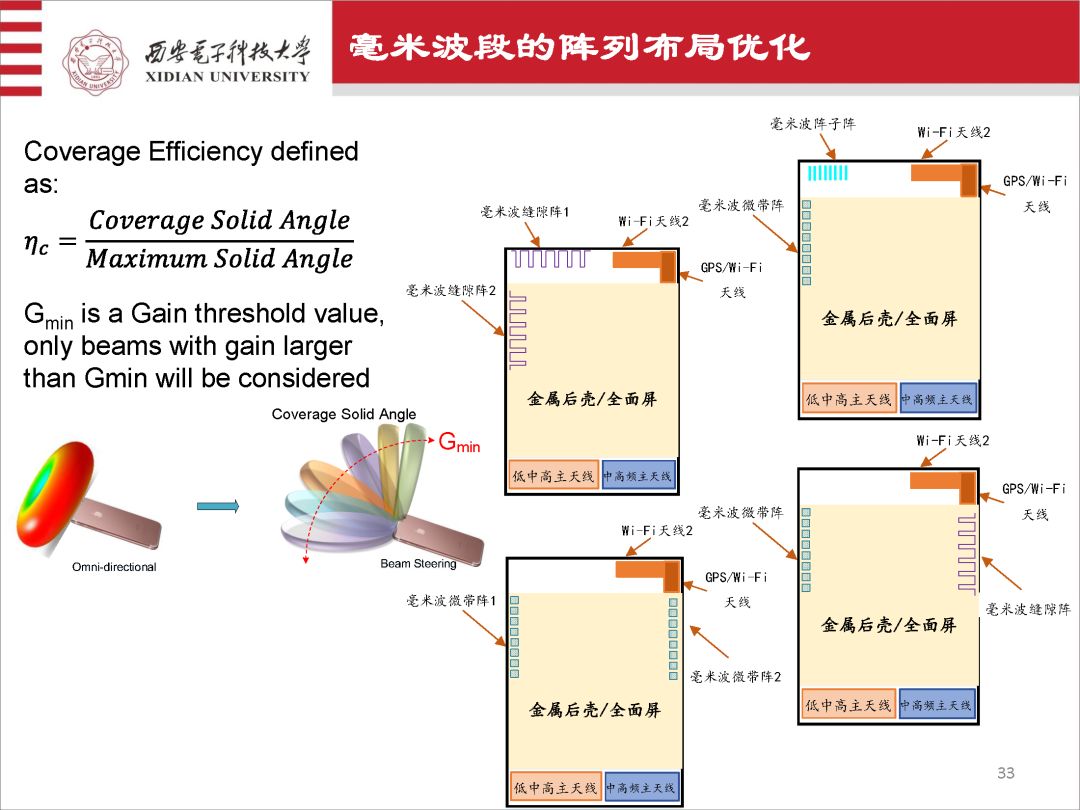 551cbbec-76a8-11ed-8abf-dac502259ad0.jpg