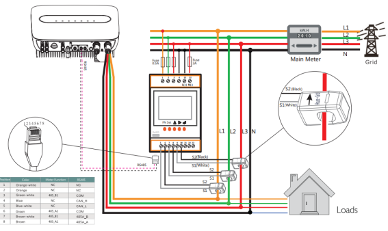 ffd2c936-4c29-11ed-a3b6-dac502259ad0.png