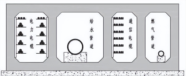 监控系统