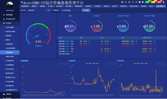 监控系统