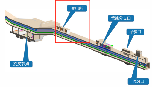 监控系统