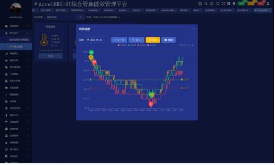 监控系统