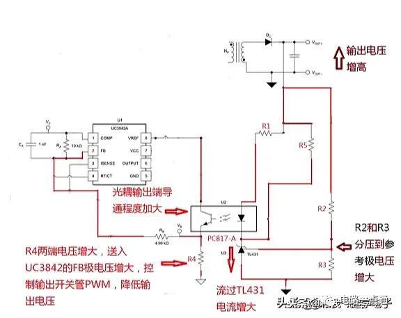 光耦