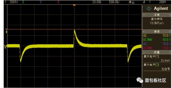 PWM