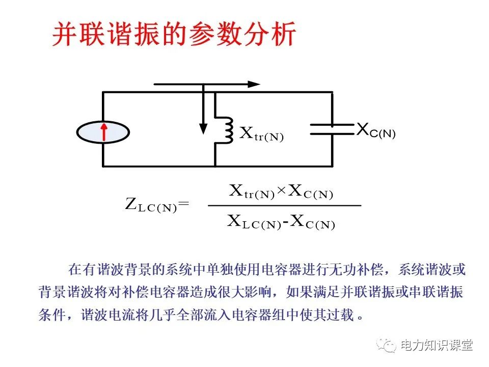 处理技术