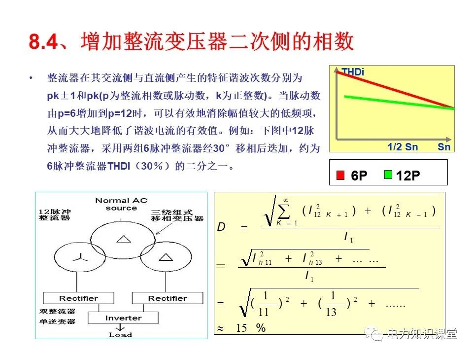 处理技术