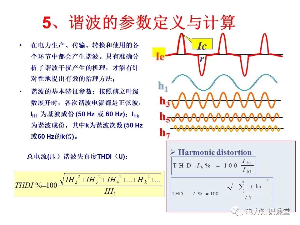 处理技术