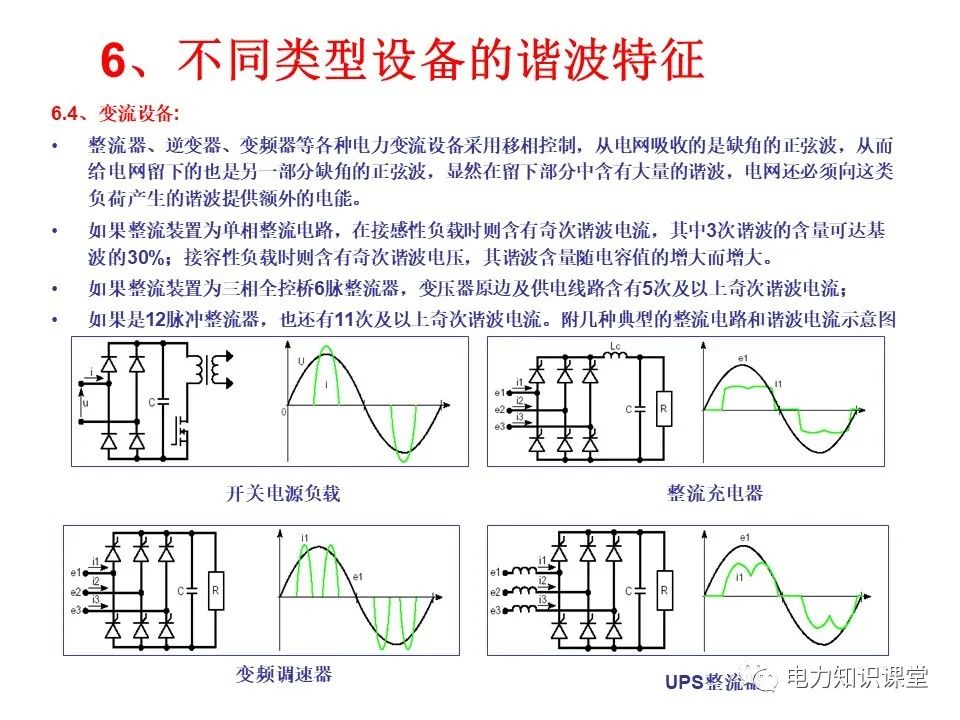 处理技术