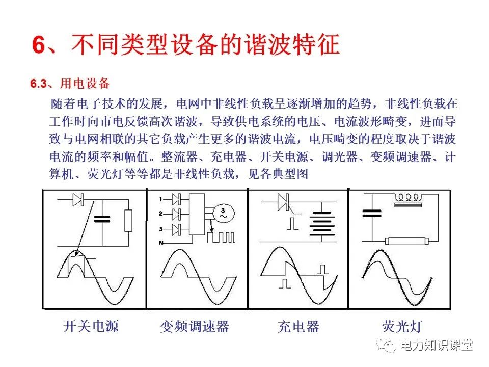 处理技术