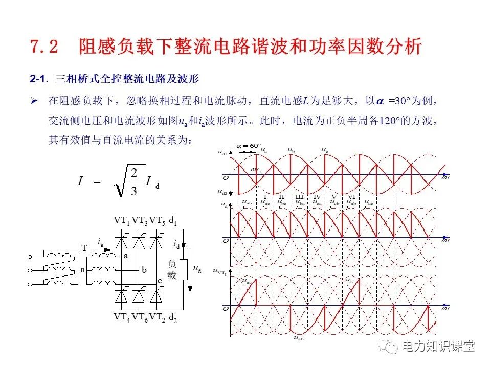 处理技术