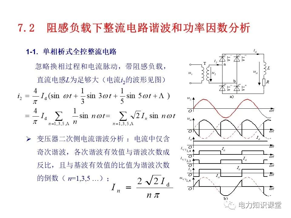 处理技术